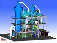 Detarjan spreyi quritish va detarjan kukunlari zavodi